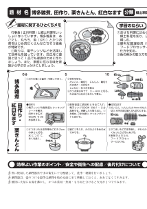 ［調理実習６］佐賀県◆須す古こ ずし，吸い物