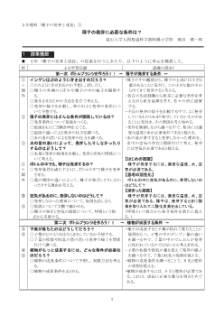 ５年理科「種子の発芽と成長」①種子の発芽に必要な条件は？