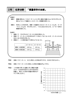 （評価問題）2年 化学分野「質量保存の法則」