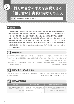 ４誰もが自分の考えを表現できる「話し合い」実現に向けての工夫（５年　話すこと・聞くこと　「問題を解決するために話し合おう」）