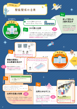 （小中一貫）つなぐ・つながる算数・数学「THEME 03　関数関係の活用」