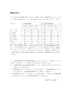 高齢者の生きがい（2005年［現社］センター試験追試験 ７)