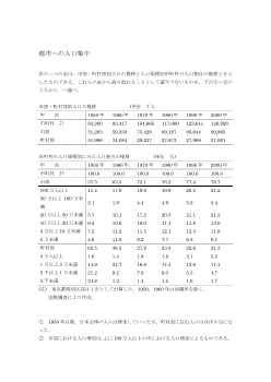 都市への人口集中（2003年［現社］センター試験本試験 ２３)