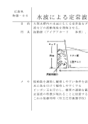 【物理アイデアカード】 水波による定常波／ブラックライトでみる弦の振動／弦の定常波