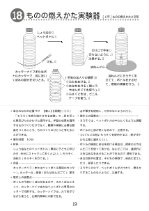 ものの燃えかた実験器－６年：ものの燃え方と空気－