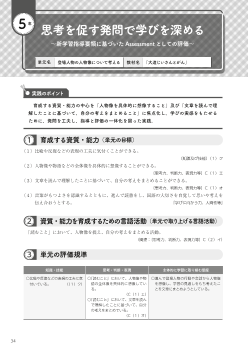 （実践例）５　思考を促す発問で学びを深める～新学習指導要領に基づいた Assessment としての評価～－５年　登場人物の人物像について考える「大造じいさんとがん」－