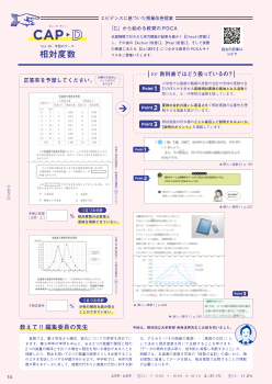 （エビデンスに基づいた授業改善提案）「C」から始める教育の PDCA「相対度数」