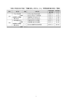 令和6年度（2024年度）「新編 新しい保健」（第3・4学年）単元一覧表