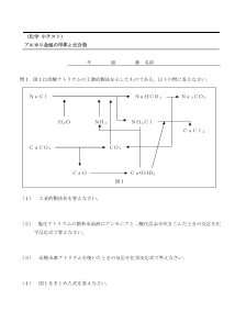 （化学 小テスト） アルカリ金属の単体と化合物