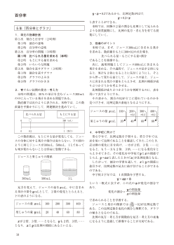 百分率／５年「百分率とグラフ」