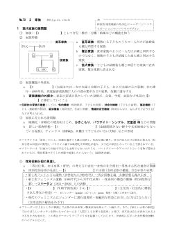 ［2015倫理ITサブノート］家族