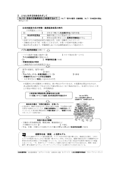 （No.103）若者の労働環境をどう改善するか？［サブ・ノート］