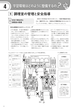 ４　学習環境はどのように整備するの？（1）調理室の管理と安全指導