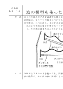 【物理アイデアカード】 波の模型を使った干渉の説明