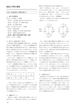 直径と円周の関係／５年「正多角形と円周の長さ」