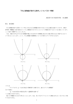 「円と放物線が接する条件」についての一考察