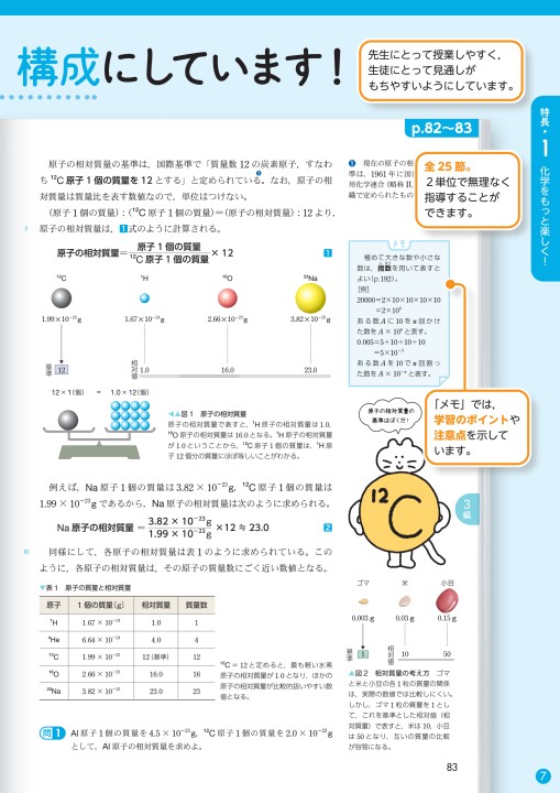 新編化学基礎