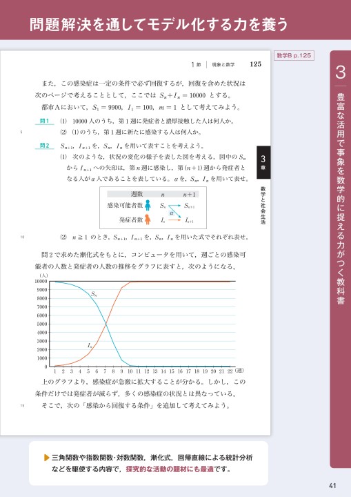 Advanced数学シリーズ