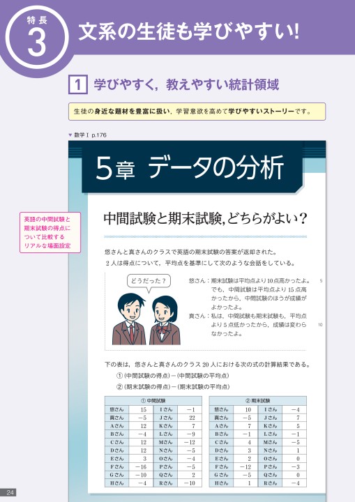 Standard数学シリーズ