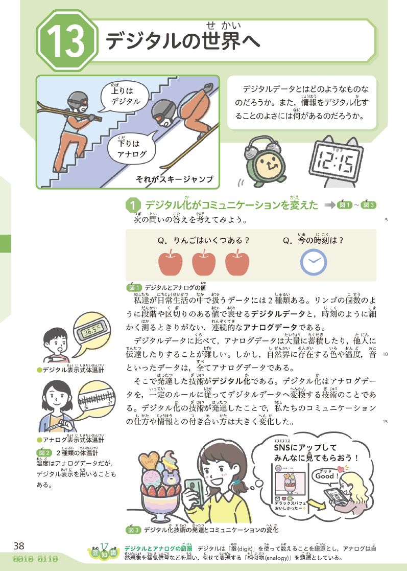 総ルビ教科書PDF 画面サンプル