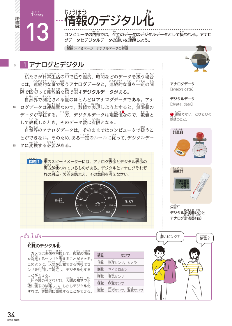 総ルビ教科書PDF 画面サンプル