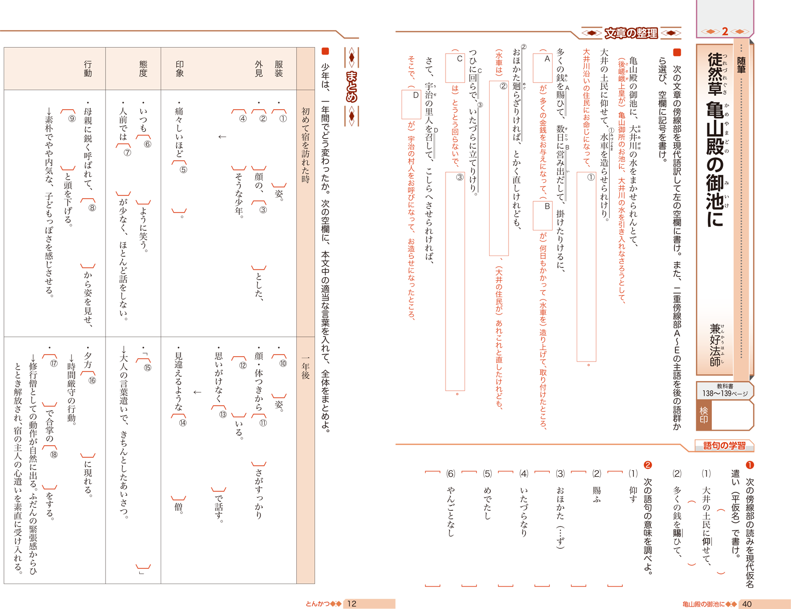 体系 古典 文法 準拠 ノート 答え 体系 古典 文法 準拠 ノート 答え