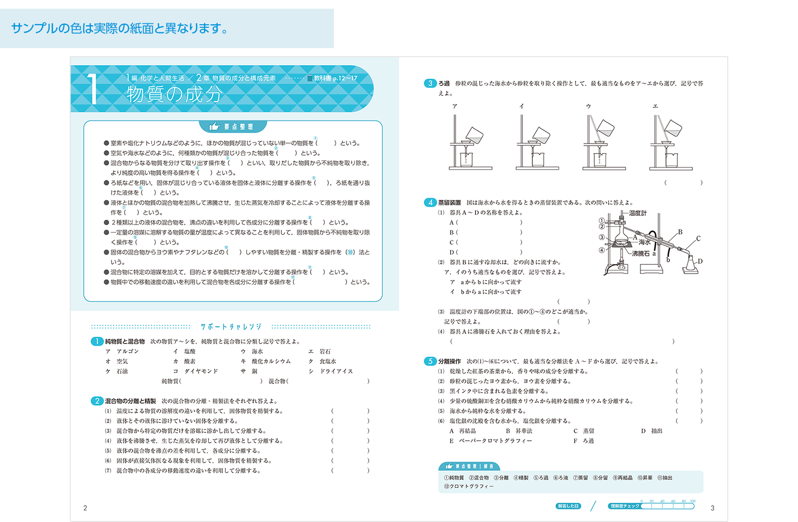 新編化学基礎 令和4年度用高等学校教科書 シラバス 東京書籍