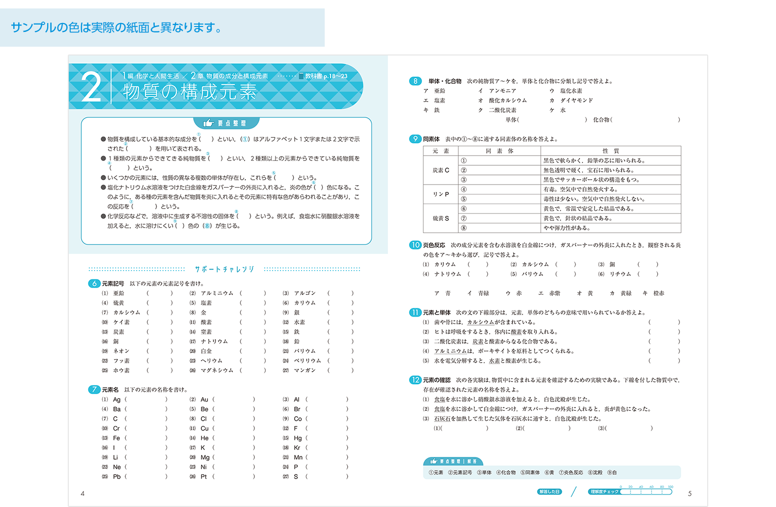 新編化学基礎 令和4年度用高等学校教科書 シラバス 東京書籍