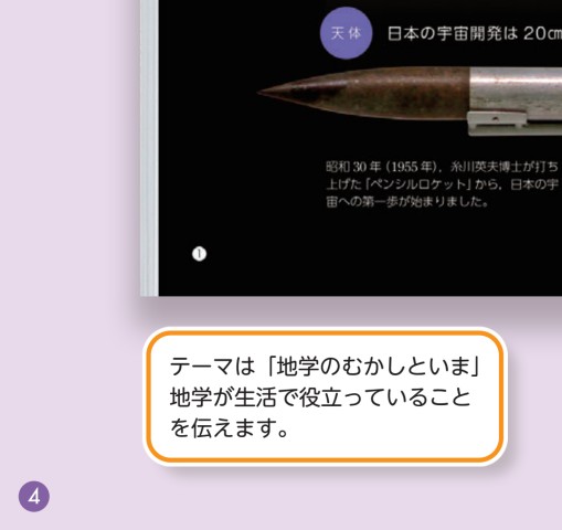 地学基礎 新課程版ネオパルノート地学基礎 |本 | 通販 | Amazon