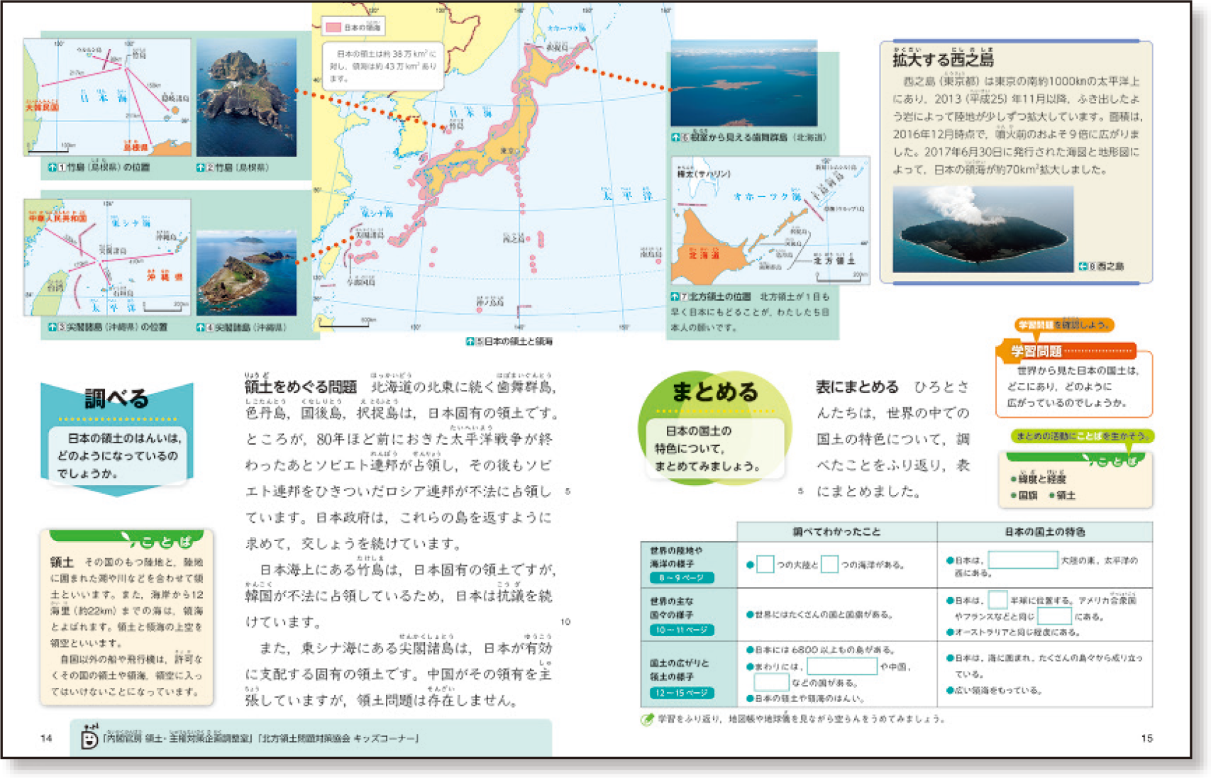 新しい社会 | 2年度用 小学校教科書のご紹介 | 東京書籍