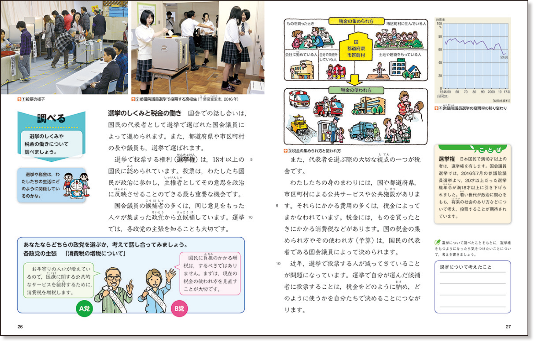 新しい社会 | 2年度用 小学校教科書のご紹介 | 東京書籍