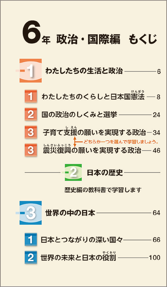 新しい社会 | 2年度用 小学校教科書のご紹介 | 東京書籍