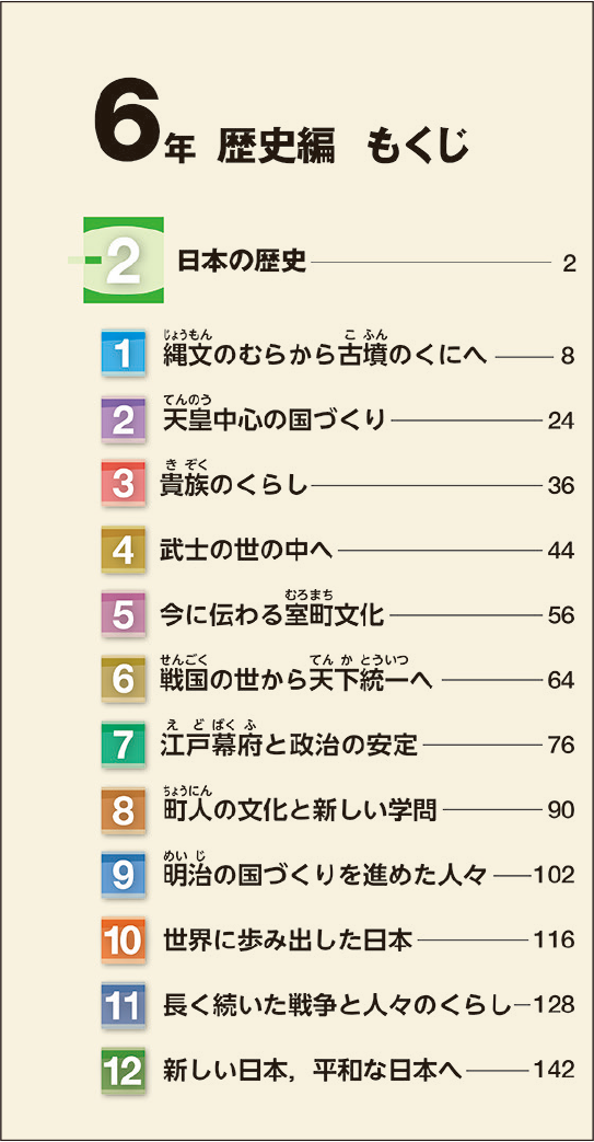 新しい社会 | 2年度用 小学校教科書のご紹介 | 東京書籍