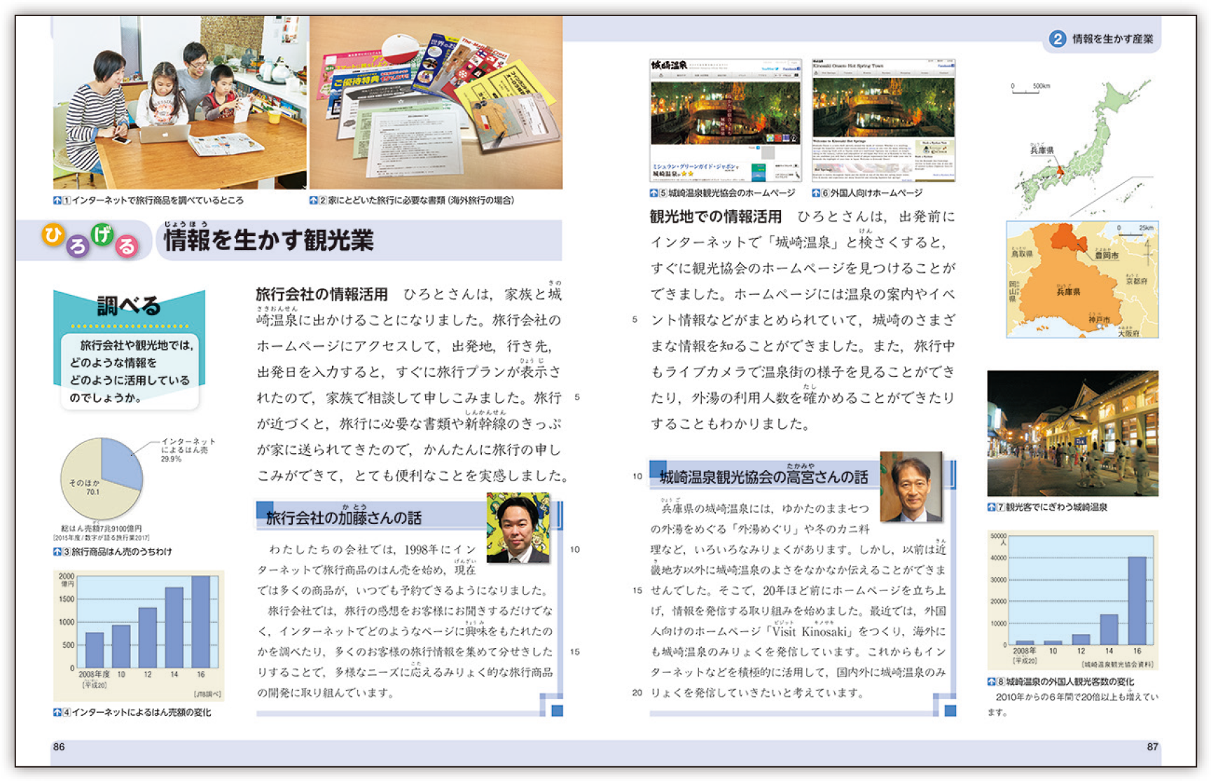 東京書籍 教科書 新しい社会 6 歴史編 政治・ 国際編 小学校 - 本